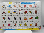 لعبة الأحرف العربية